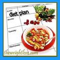 Find Out The Perfect Weight Loss Plan For You