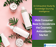 Male Consumer Base to Accelerate the Cosmetic Antioxidants Market