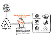 Export Google Ads Data | Electrik.AI