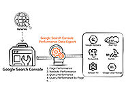Export Google Search Console Data | Electrik.AI