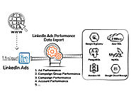 Export LinkedIn Ads Performance Data | Electrik.AI