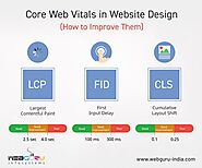Core Web Vitals in Website Design (How to Improve Them)