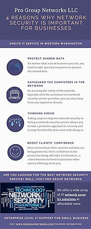 4 Reasons Why Network Security Is Important For Businesses