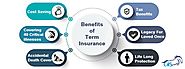 Benefits of Term Insurance