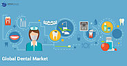 Global Dental Market | Medical Devices Market Forecast