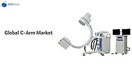 Global C-Arm Market | Medical Devices Market Forecast