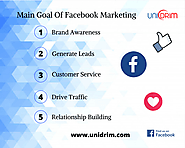 Unidrim - Nowadays Facebook marketing has gotten... | Facebook