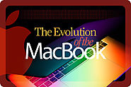 The evolution of the MacBook | Computerworld