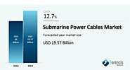 Global Submarine Power Cables Market is estimated to reach USD 19.57 Billion in 2024 at a CAGR of 12.7%.