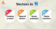 R Vector - How to Create, Combine and Index Vectors in R? - TechVidvan