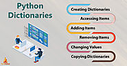 Python Dictionaries - A collection of key-value pairs - TechVidvan