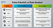 Data Scientist vs Data Analyst - The Hot Debate for a Promising Career - DataFlair
