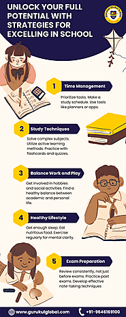 Smart Strategies for School Success: From Time Management to Exam Mastery