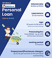 Meet all your immediate financial needs with ICICI Personal Loans