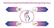 Caretakers in Bangalore | Prenatal Classes | Nutrition and Healthy Diet during Pregnancy