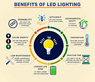 How can LED lights help us? Read to know about it.