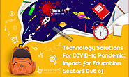 Top Online Education Technology Solutions For Children During COVID-19 Pandemic - BR Softech