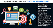 Everthing about Digital Marketing that you should know