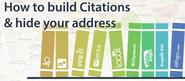 How to build Citations and hide your address - 103 citation sites to use