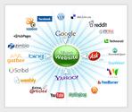Social Media Marketing | Website Strategy | Followers