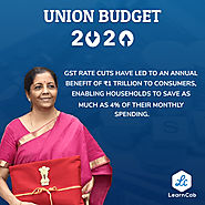 Union Budget of 2020.