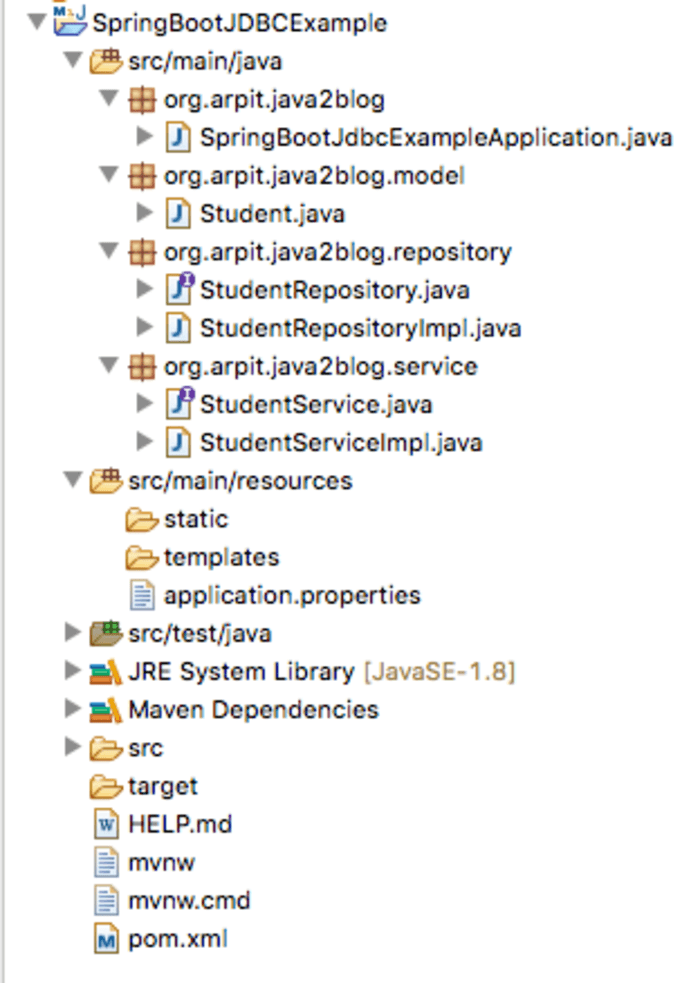 Learn Coding Programming A Listly List