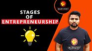 What are the Stages of Entrepreneurship you are? (Hindi)