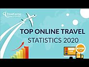 Top Online Travel Trends 2020 | TravelCarma