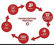 Hire transcription experts from India