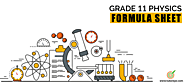 GRADE 11 Physics Formula Sheet | TutorEye