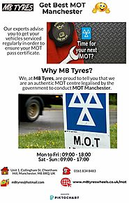 Get Best MOT Manchester | Piktochart Visual Editor