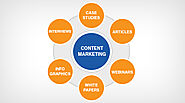 Grow Your Brand with the Best Content Marketing Services