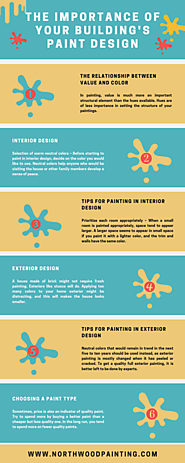 The Importance Of Your Building's Paint Design