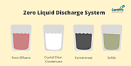 Zero Liquid Discharge System-CentPro