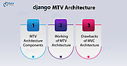 Django MTV Architecture - Understanding Components & Working - DataFlair