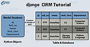 Django ORM Tutorial - The concept to master Django framework - DataFlair