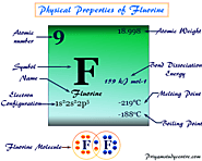 Fluorine - Element, Symbol, Discovery, Properties, Uses, Facts