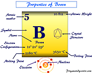Boron - Element, Symbol, Properties, Preparation, Uses, Facts
