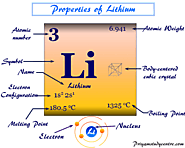 Lithium - Metal, Symbol, Properties, Discovery, Uses, Facts