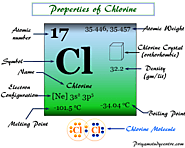 Chlorine - Properties, Production, Facts, Compounds, Uses