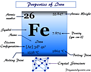 Iron Element, History, Properties, Facts, Uses, Function