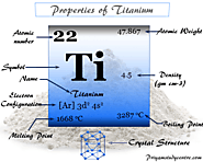 Titanium - Metal, Symbol, Properties, Facts, Compounds, Uses