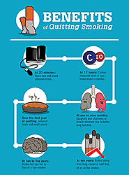 Quit smoking benefits | Best Way To Quit Smoking | Dr. Victor Tsan