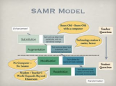 SAMR Model - Technology Is Learning