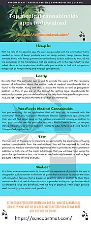 Top 5 Cannabis Apps for Medical Cannabis Users | Suncoastmat CBD Oil