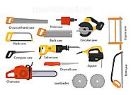 Different Saw Uses for Absolute Beginners - power tools guyd