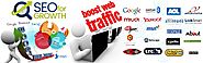 BuyWebSiteTraffic — How to Buy Web Traffic in the USA