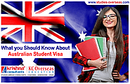 Here’s What you Should Know About Australian Student Visa