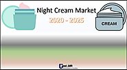 Night Creams Market Size, Forecast & Competitive Analysis | Fast.MR
