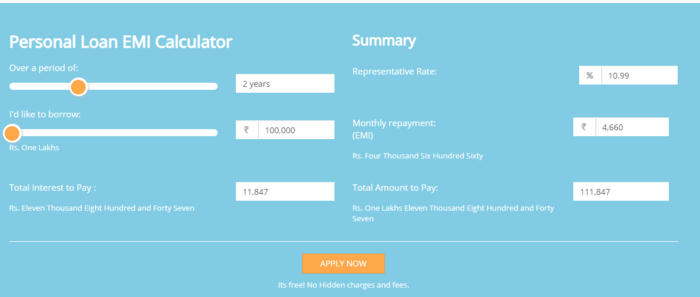 no credit check payday loans Bristol TN